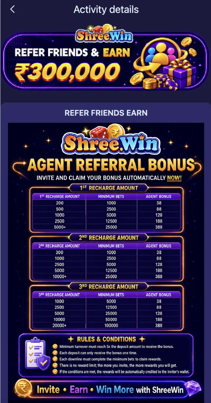 ShreeWin agent referral bonus table and conditions